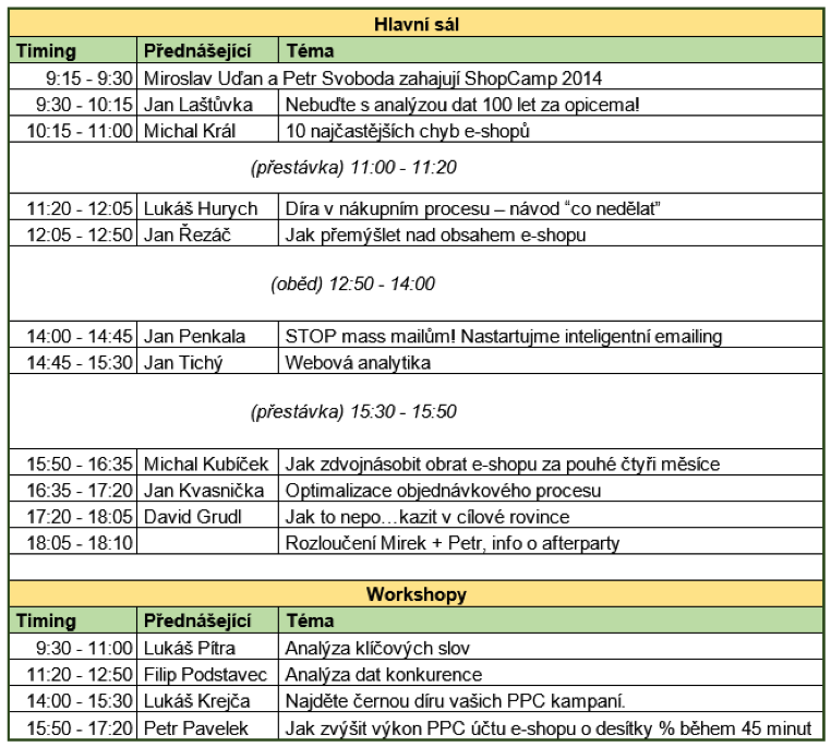 shopcamp-program